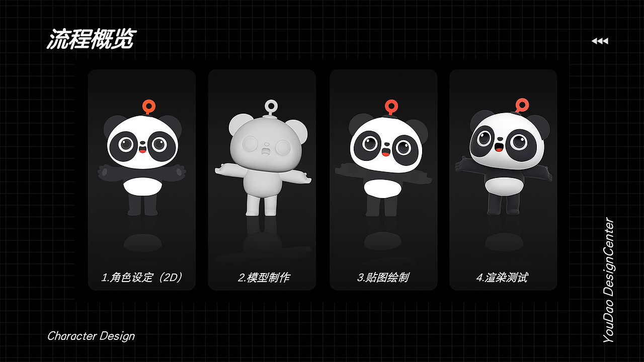 卡通3D熊猫 IP制作流程分享 少儿教育产品形象制作（图ZMjYyMDU2Mzgw） - 其他三维 - 站酷设计师泡泡泡泡好多泡泡原创素材 - 站酷ZCOOL
