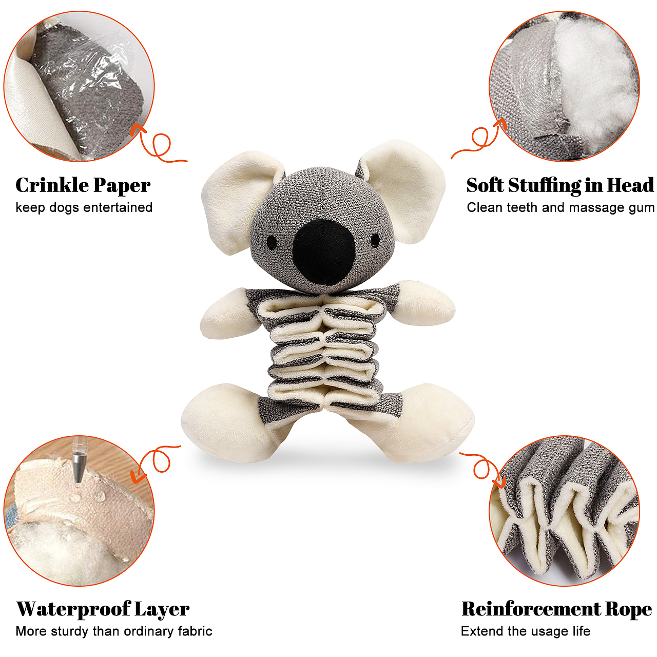 亚马逊主图设计,产品实拍设计