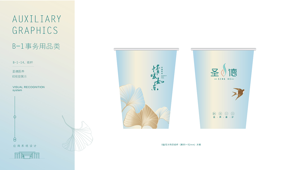 青岛养老地产提报