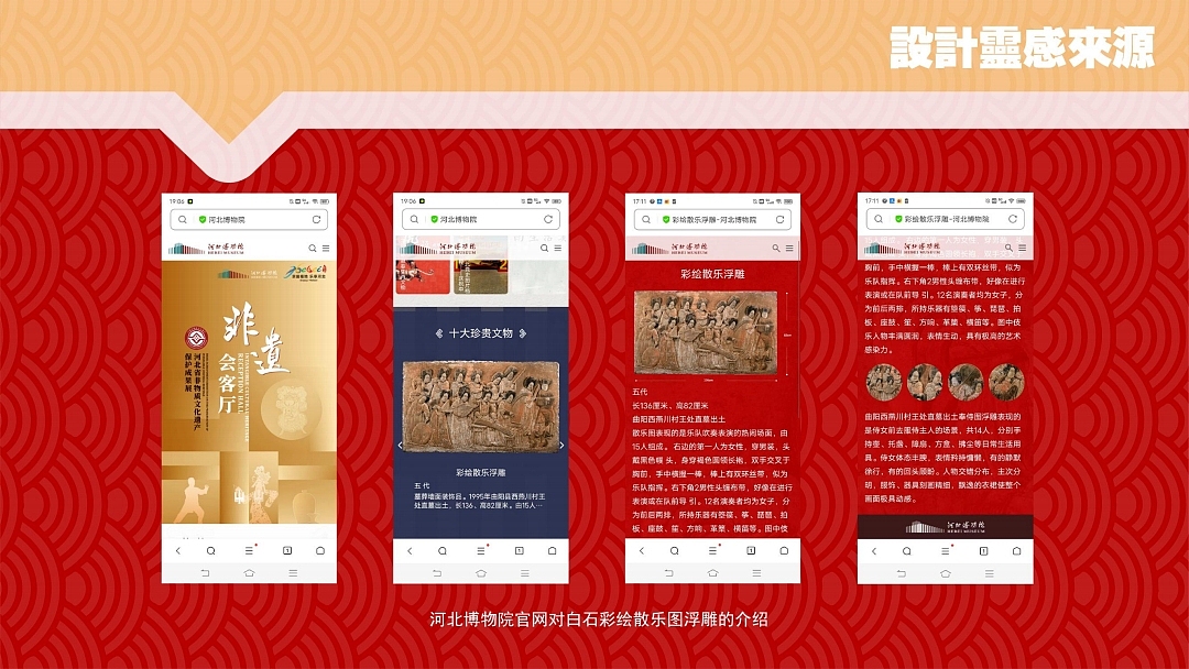 基于河北博物院与白石彩绘散乐图浮雕的IP形象设计