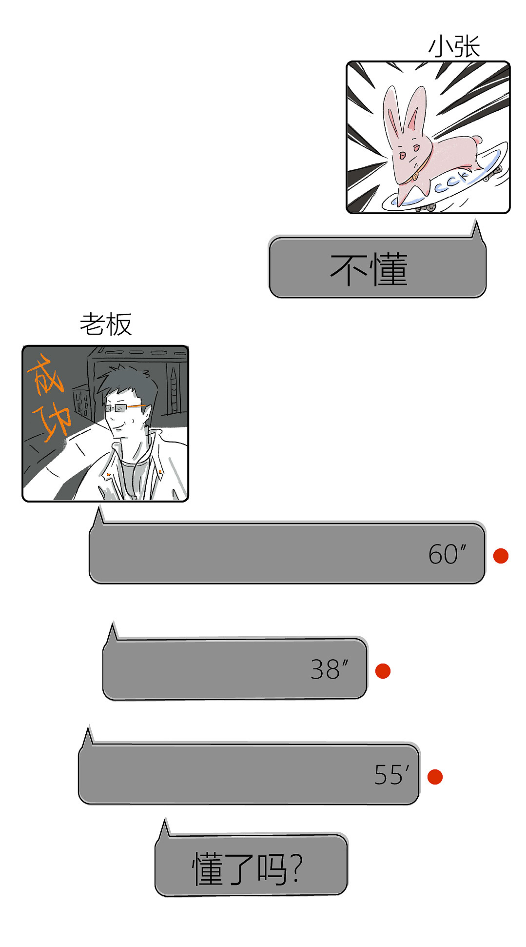 下班之后到底该不该秒回消息？（图ZMjYxMTg2OTY0） - 商业插画 - 站酷设计师Achu贰拾贰号设原创素材 - 站酷ZCOOL