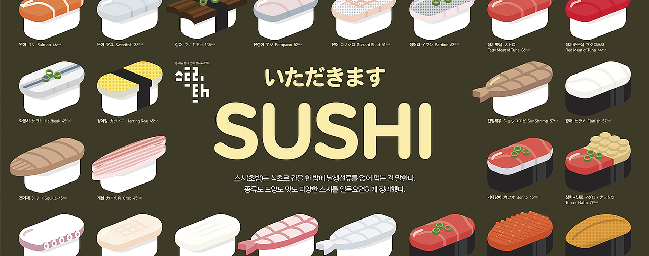 2015_11_寿司_Sushi（图ZMTM0MzgzMjgw） - 信息图表 - 站酷设计师203_信息图表_Lab原创素材 - 站酷ZCOOL