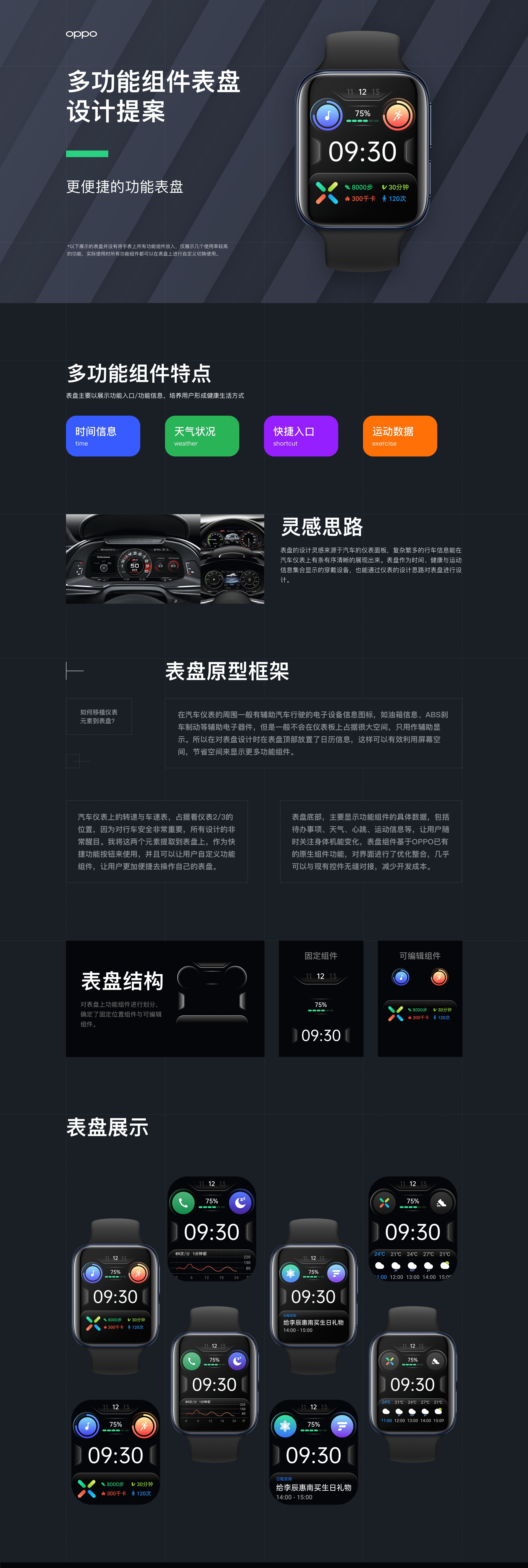 OPPO WATCH 功能组件表盘设计方案（图ZMjA3MjI2ODM2） - 主题/皮肤 - 站酷设计师ZacheryWang原创素材 - 站酷ZCOOL