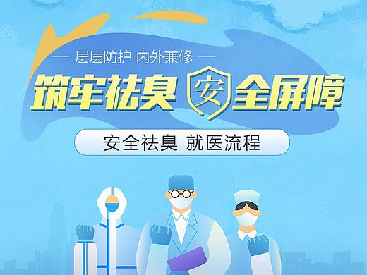 医疗防疫长篇海报