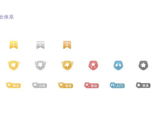 会员成长体系 页面及icon