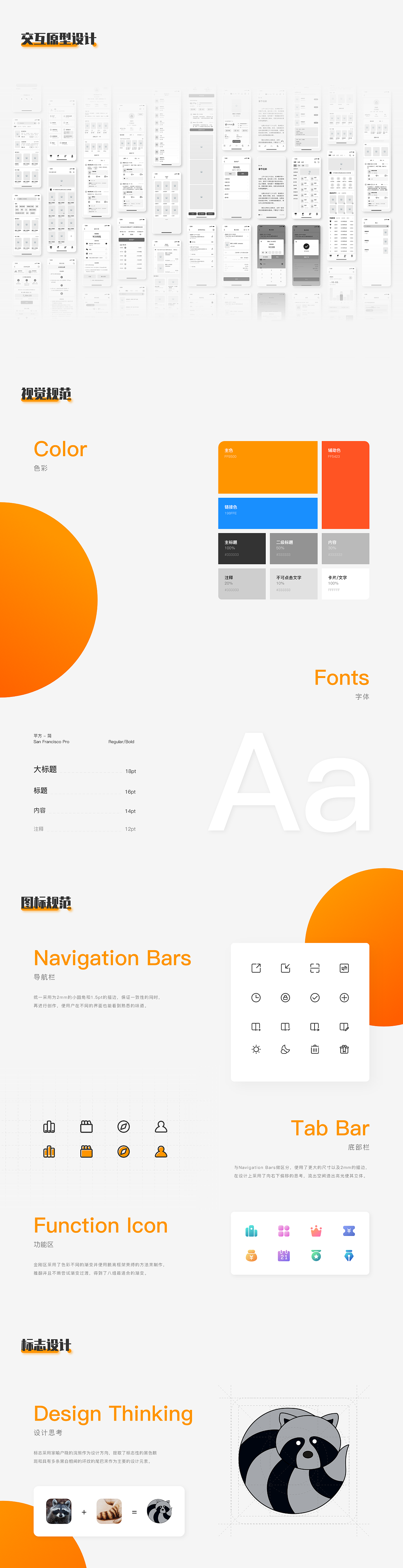 浣熊阅读（用21天阅完一生）