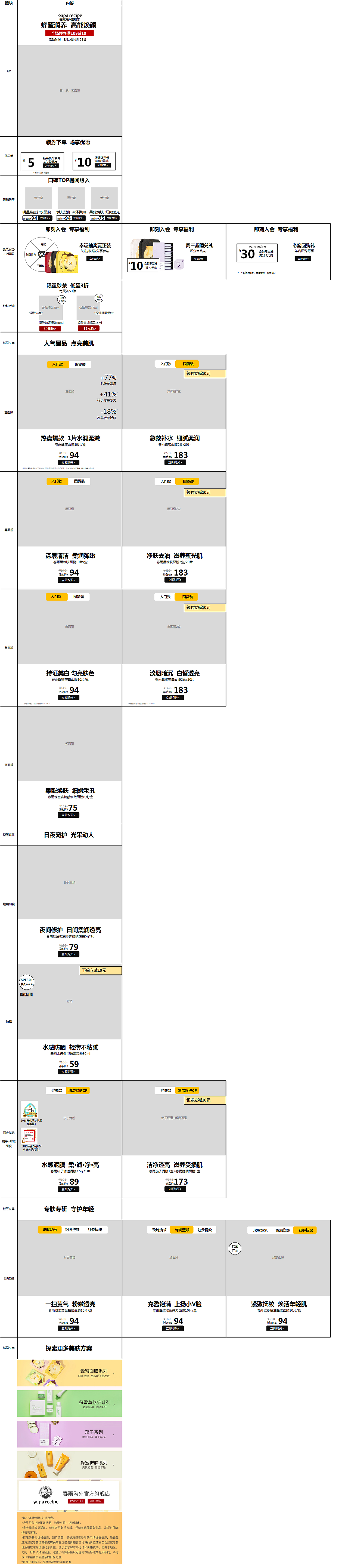 papa recipe春雨海外旗舰店-首页文案/线稿（图ZMjczODgwNjI4） - 文案/策划 - 站酷设计师小松甜梨原创素材 - 站酷ZCOOL