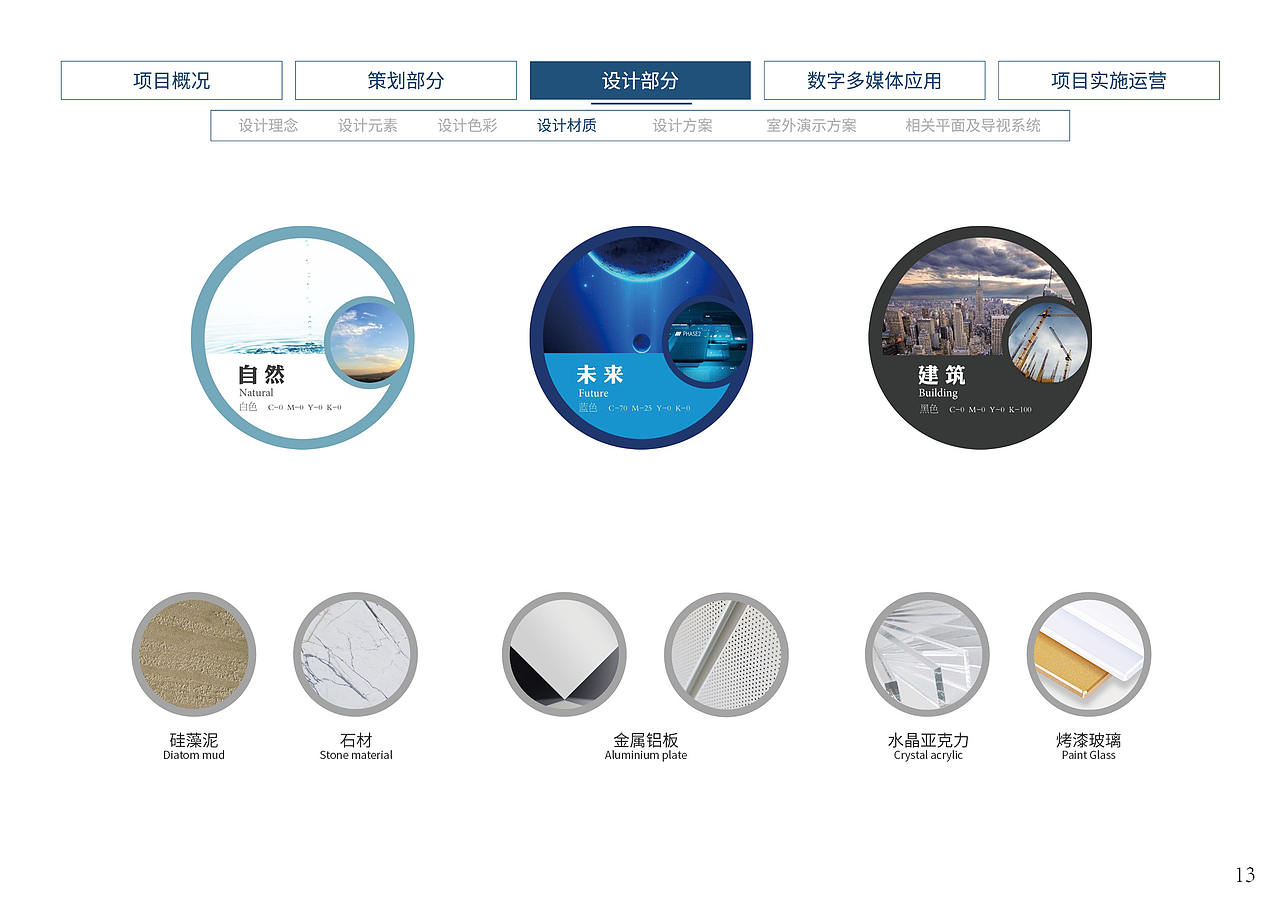 北斗卫星展厅设计方案(图ZMTk3NjUyNDk2) - 展陈设计 - 站酷设计师设计师YESON原创素材 - 站酷ZCOOL