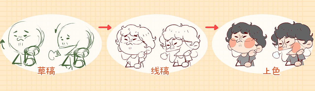 COLA兄弟表情包--3.0（图ZMjkxMzk5NTQ4） - 网络表情 - 站酷设计师猴汤宇宙原创素材 - 站酷ZCOOL