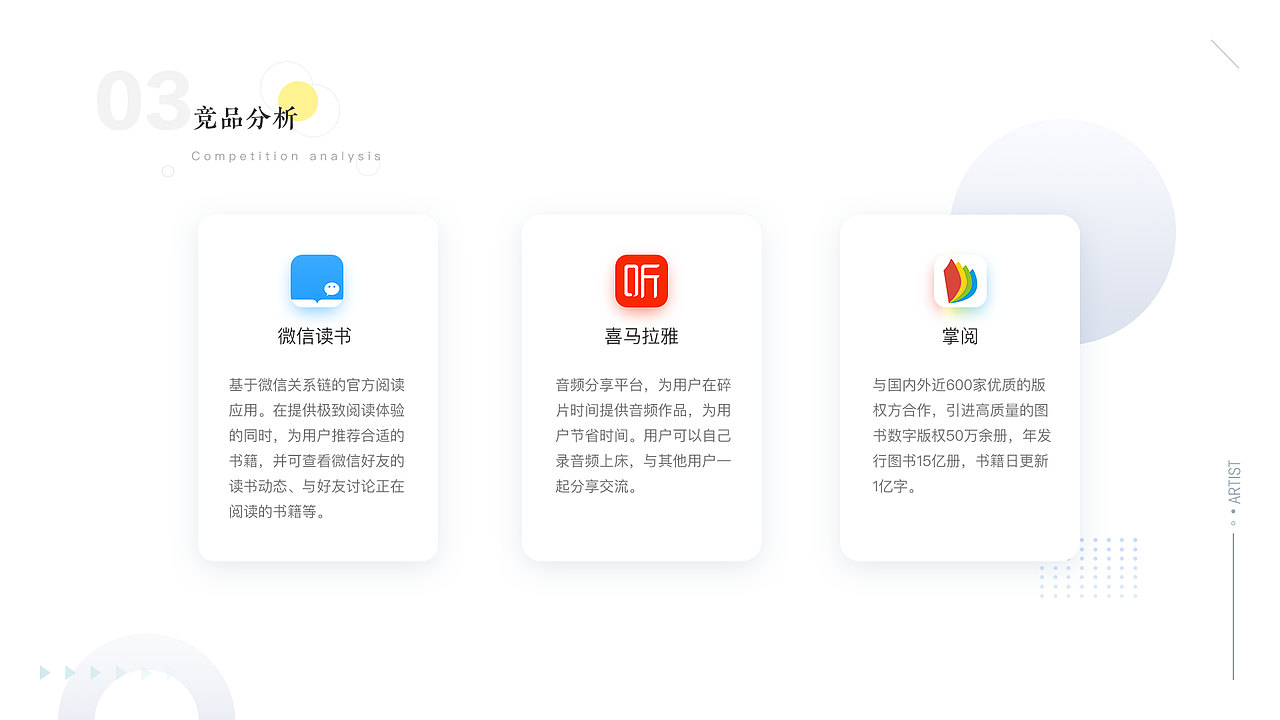 百城阅读（图ZMTY5MTI5NTA4） - APP界面 - 站酷设计师小仙儿不吃糖原创素材 - 站酷ZCOOL