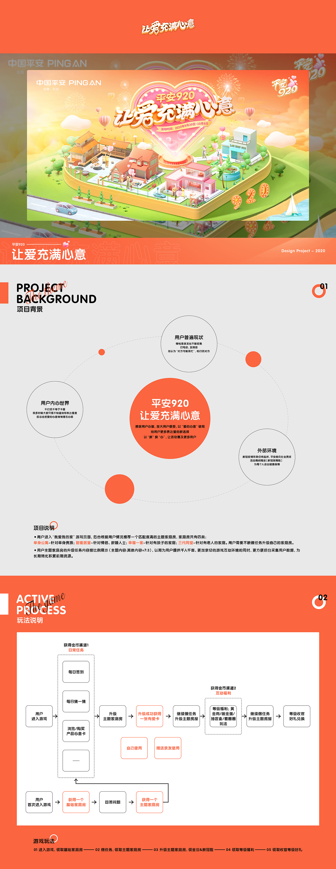 2019-2021设计作品选集