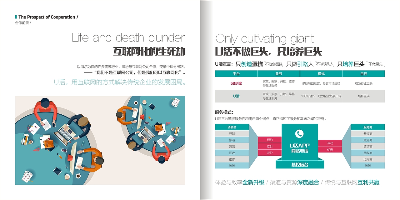 U活 产品手册 画册 U life Product Manual