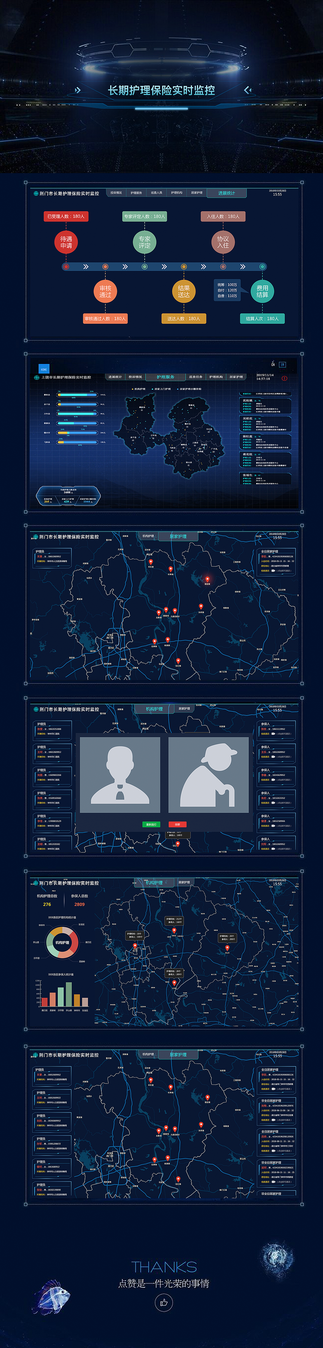 数据可视化监控大屏设计经验分享、AE动效