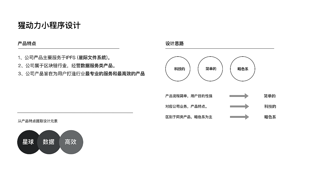 最近干啥呢（图ZMjM5MTU1MTQw） - 交互/UE - 站酷设计师body_win原创素材 - 站酷ZCOOL