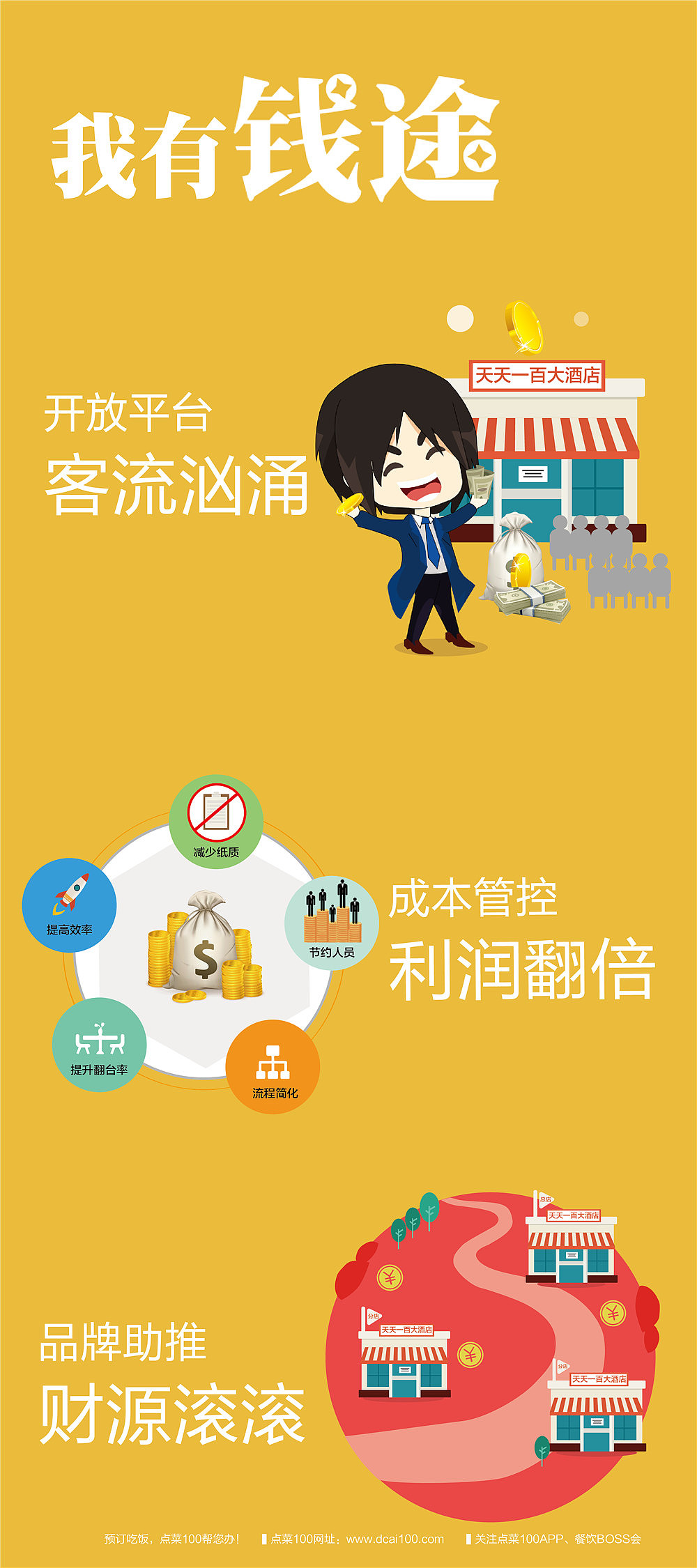 点菜100产品发布会产品X展架，易拉宝（图ZMzMyMTcxNDA=） - 海报 - 站酷设计师奔跑的小泥鳅原创素材 - 站酷ZCOOL