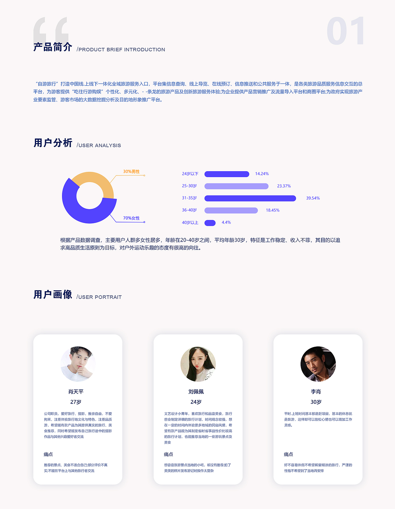 自游（图ZMjI3OTM1OTQ4） - APP界面 - 站酷设计师芦帅帅最帅原创素材 - 站酷ZCOOL