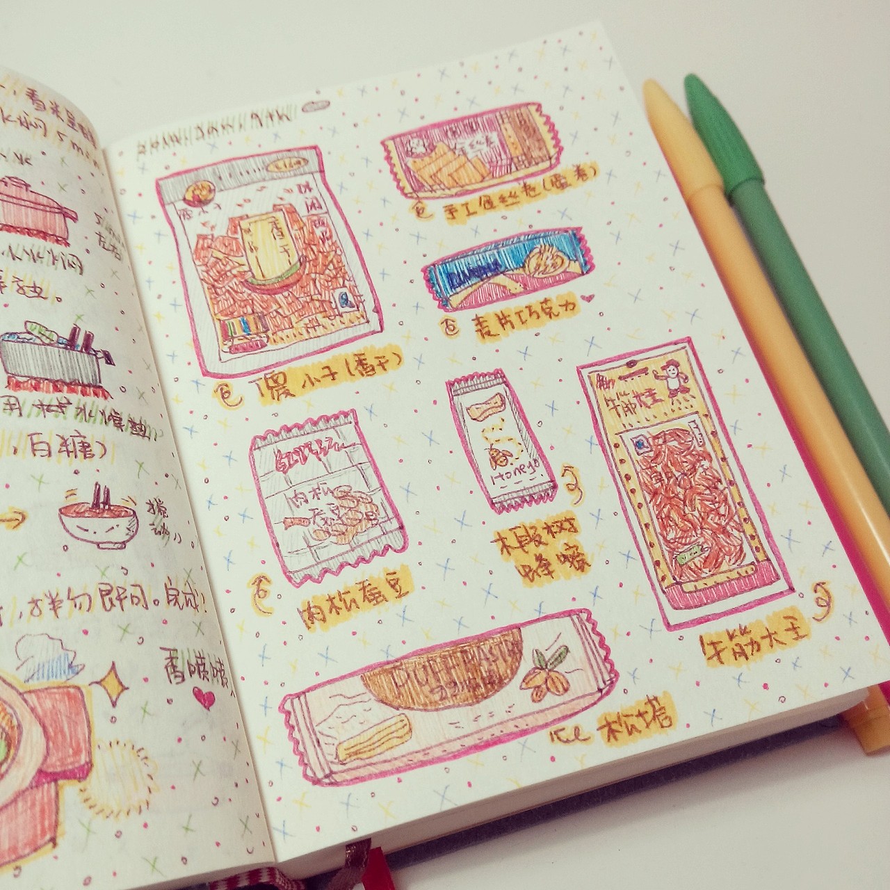 我无关紧要的日记本