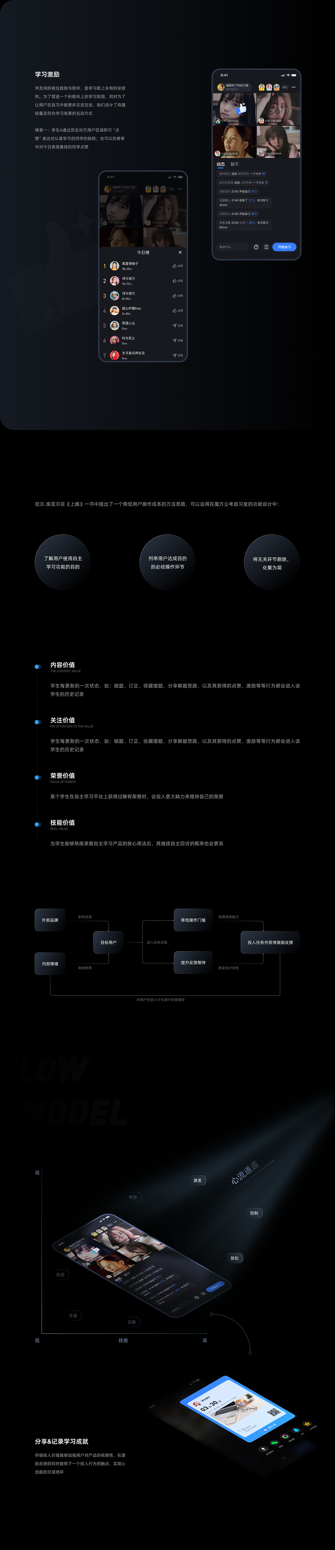 魔方公考 | 项目改版总结/视觉升级