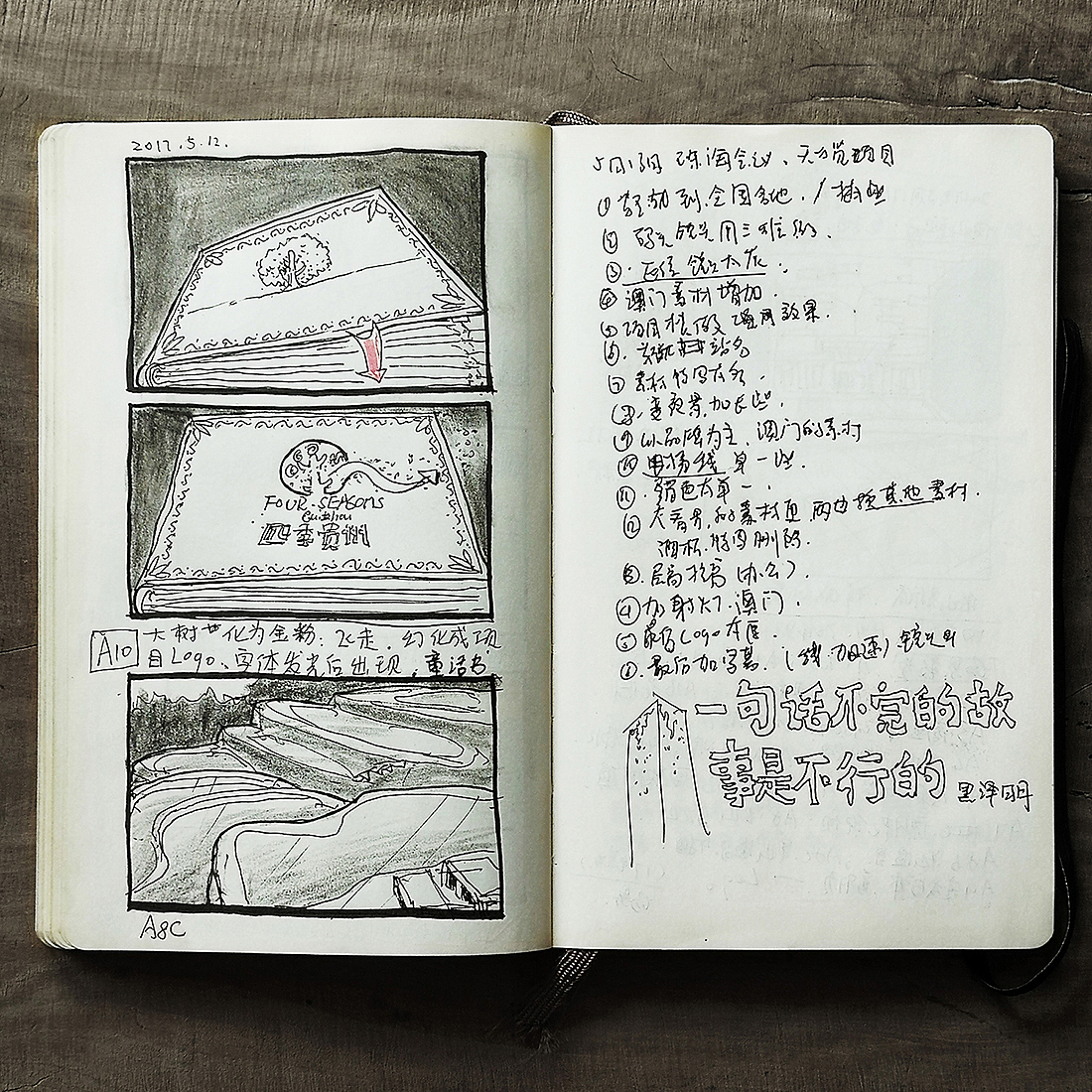 我的随身笔记本整理2017-1—6（图ZODIxMjg4MjA=） - 创作习作 - 站酷设计师陈雄豹原创素材 - 站酷ZCOOL