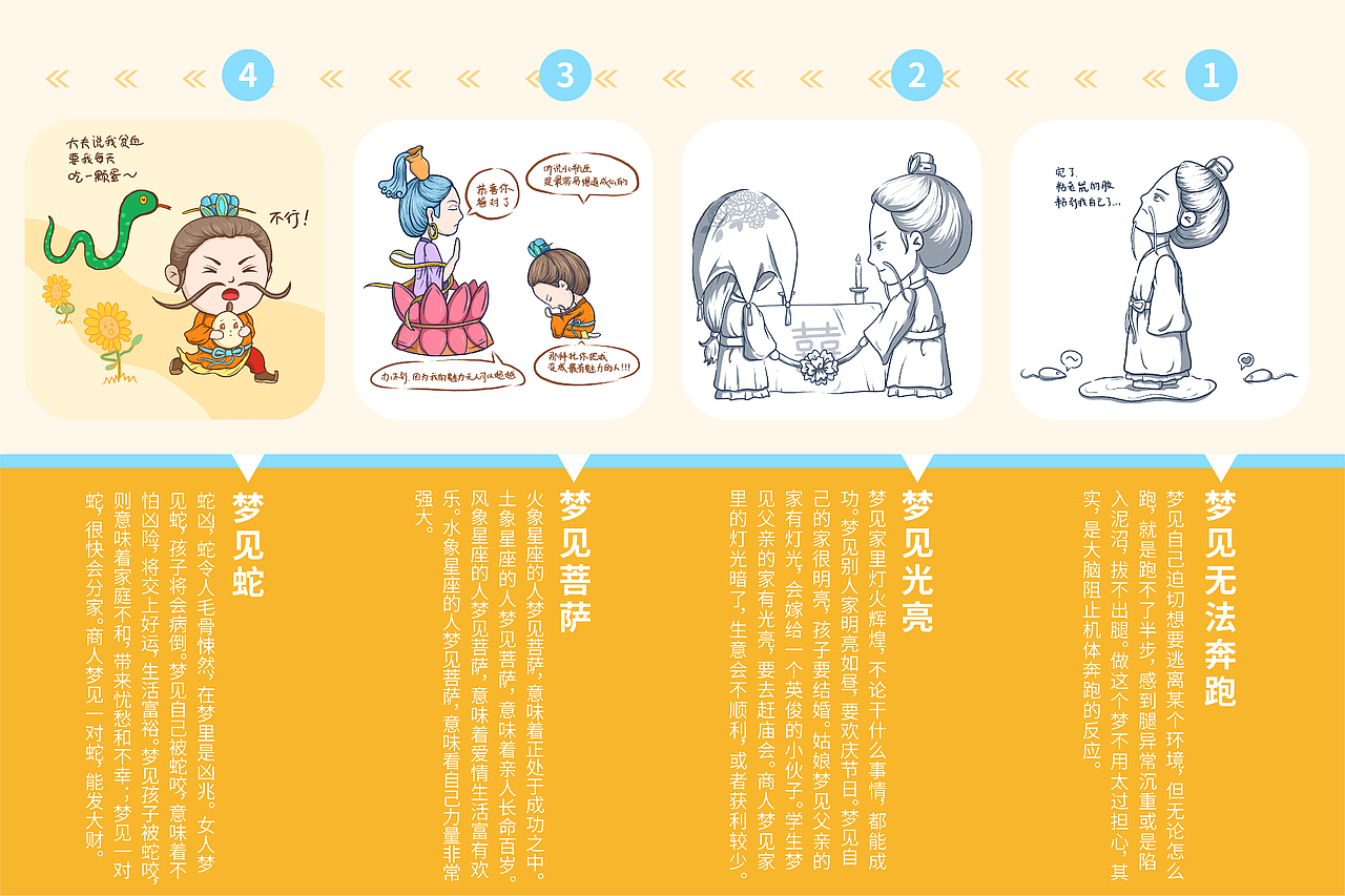 【周公解梦系列一】（图ZMjcwMzA2OTA4） - 创作习作 - 站酷设计师颜烈Yanlee原创素材 - 站酷ZCOOL