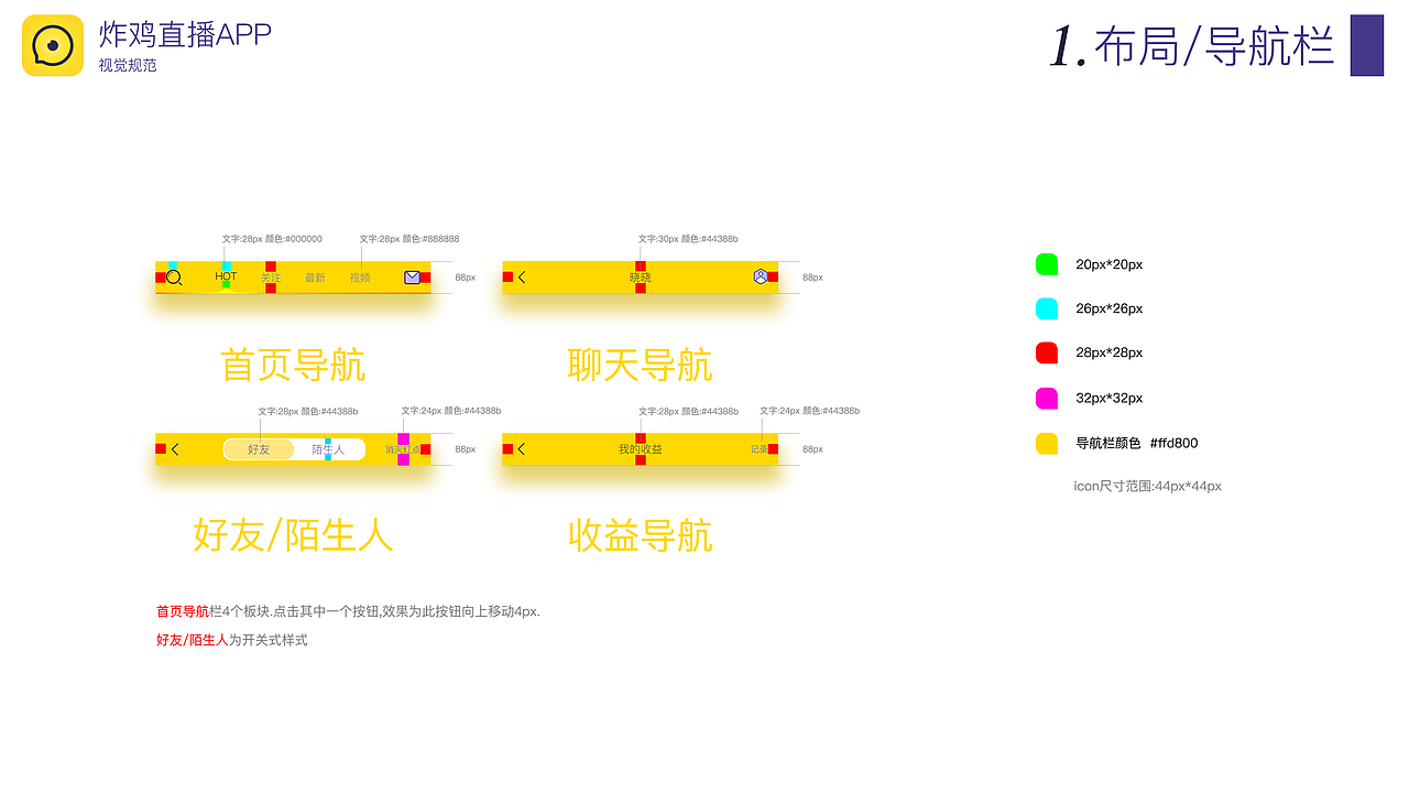 一个普普通通的年轻人-炸鸡直播无线视觉规范（图ZNDU0NTQ0NDQ=） - APP界面 - 站酷设计师盆栽王原创素材 - 站酷ZCOOL
