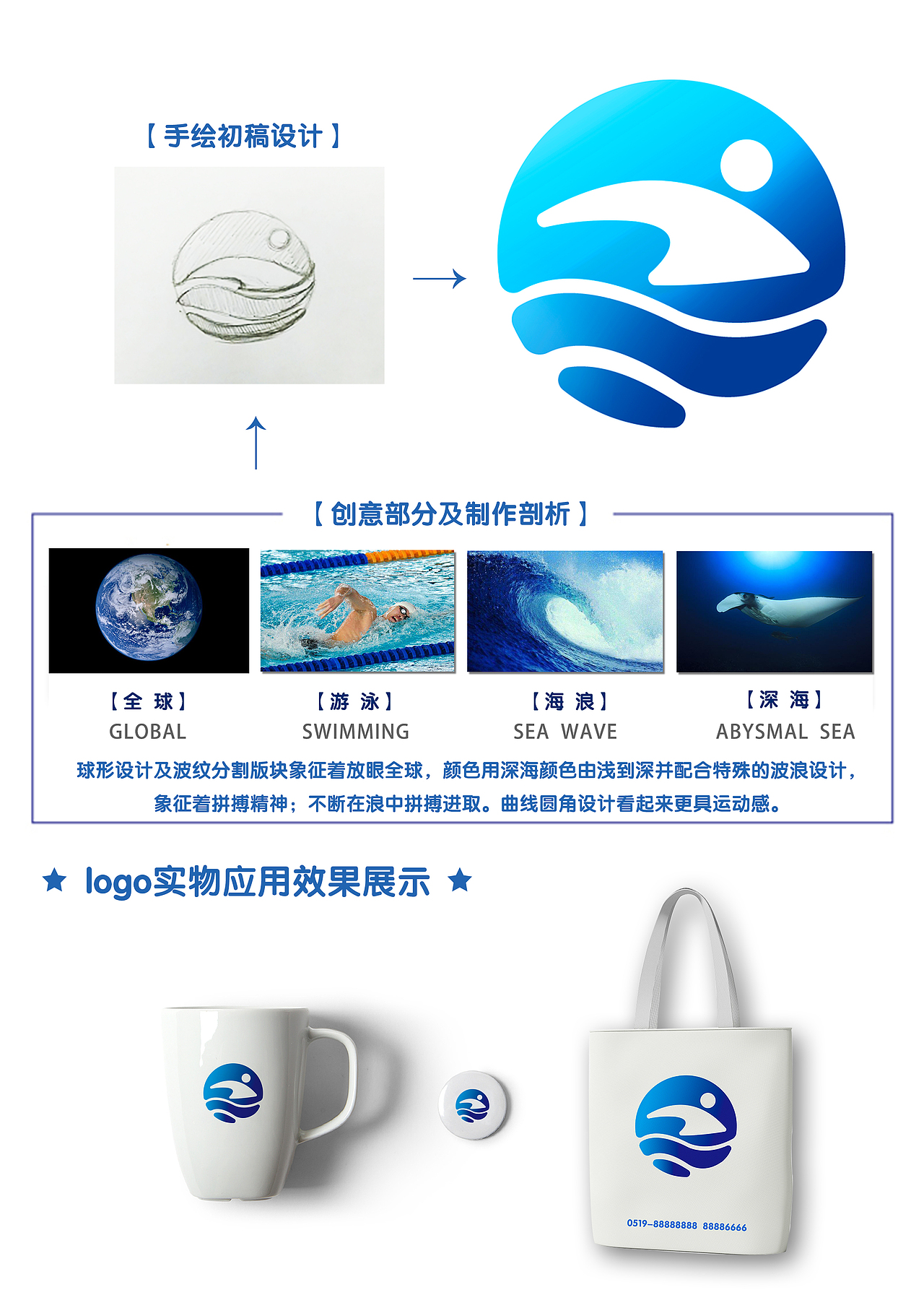 LOGO设计（图ZMjEyNTE4MDM2） - 品牌 - 站酷设计师huahuaqq原创素材 - 站酷ZCOOL