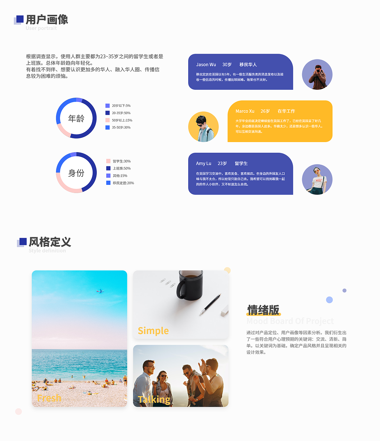 2019-2020作品集（图ZMjMxNzUyNDg0） - APP界面 - 站酷设计师哈佛文原创素材 - 站酷ZCOOL