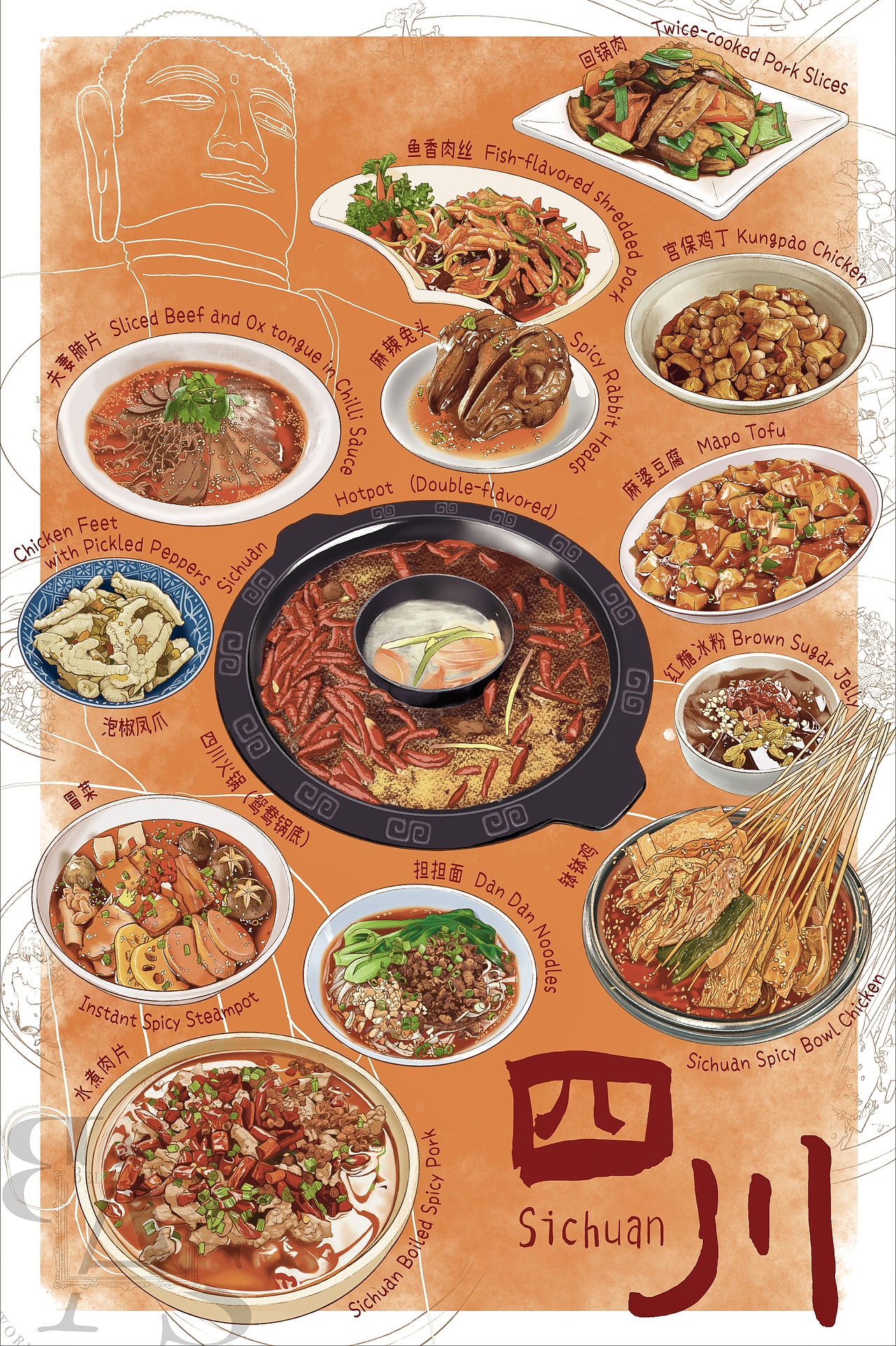《这里中国味》- 四川1.0（图ZMzA3NTAyODA4） - 艺术插画 - 站酷设计师贝奥创物Belle原创素材 - 站酷ZCOOL
