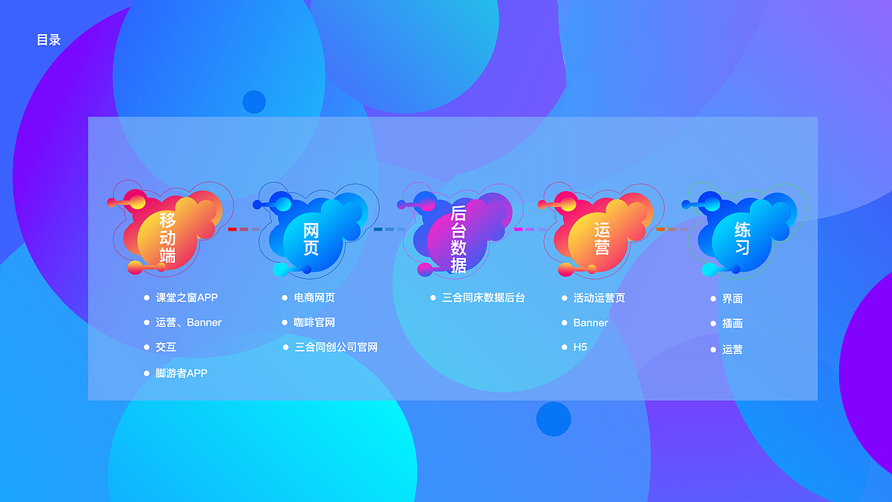 个人作品集（图ZMTUyMzcwMzcy） - APP界面 - 站酷设计师淡橙色原创素材 - 站酷ZCOOL