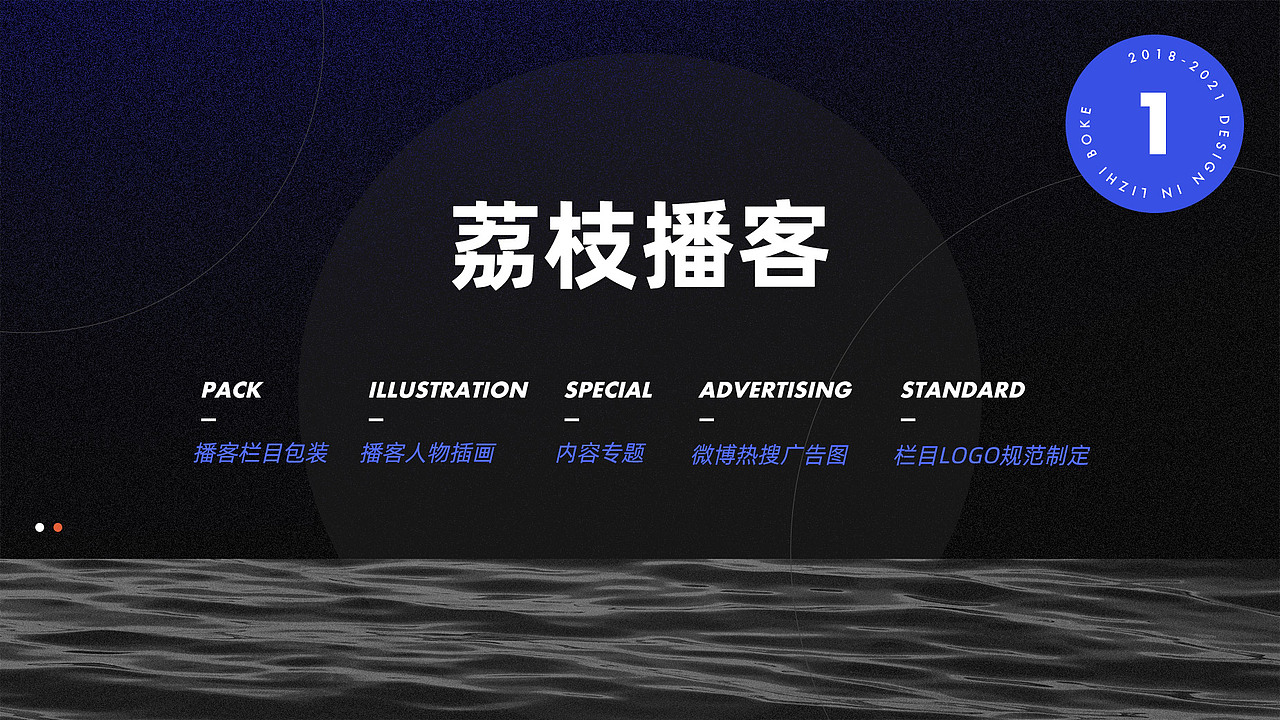 2021作品集年度总结（图ZMjgzMTQxMzY4） - 运营设计 - 站酷设计师凉子七原创素材 - 站酷ZCOOL