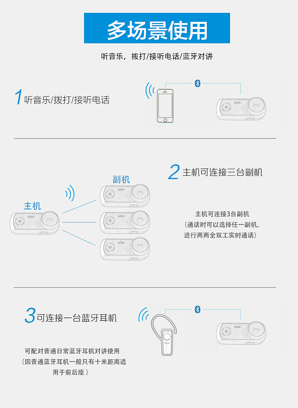 蓝牙对讲机详情页（图ZNTYxNzAwNTI=） - 电商 - 站酷设计师天色不早了原创素材 - 站酷ZCOOL