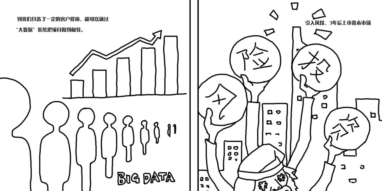 手绘 CG插画 3D 绘本 商业案例漫画