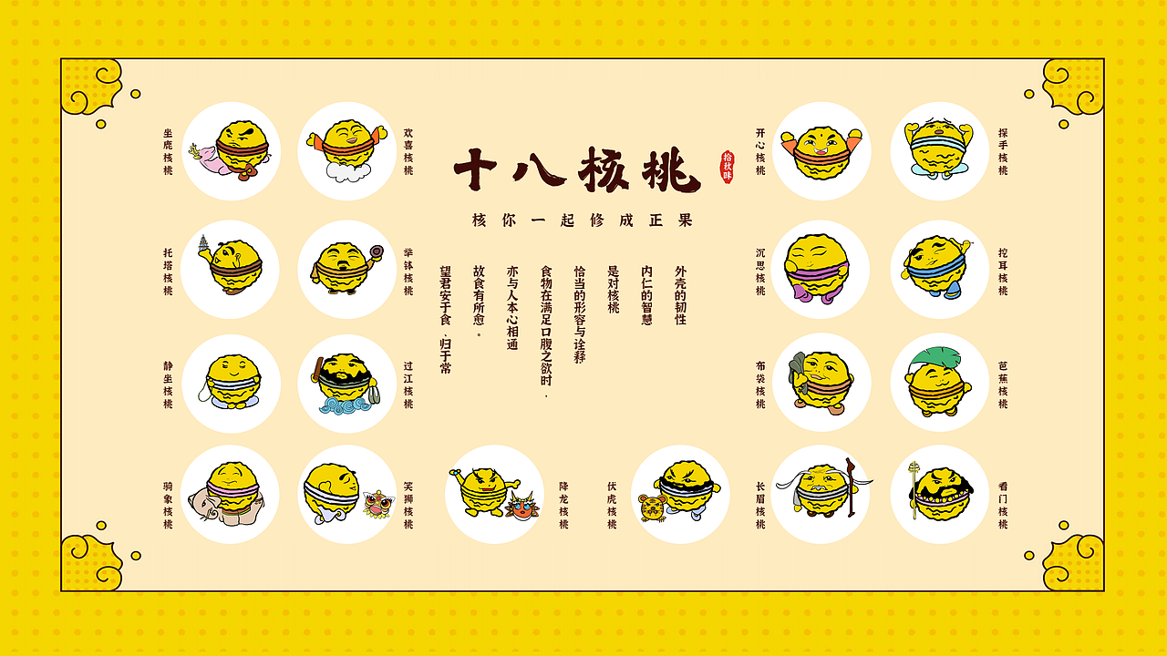 【十八核桃】品牌包装设计