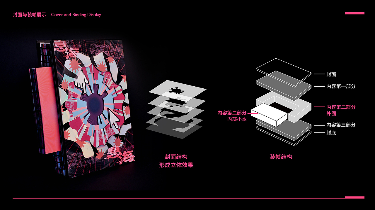 《息海》唤醒信息过载时代思考的书籍设计