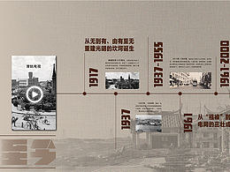 <b class='hightlight'>展厅</b>立面<b class='hightlight'>设计</b>