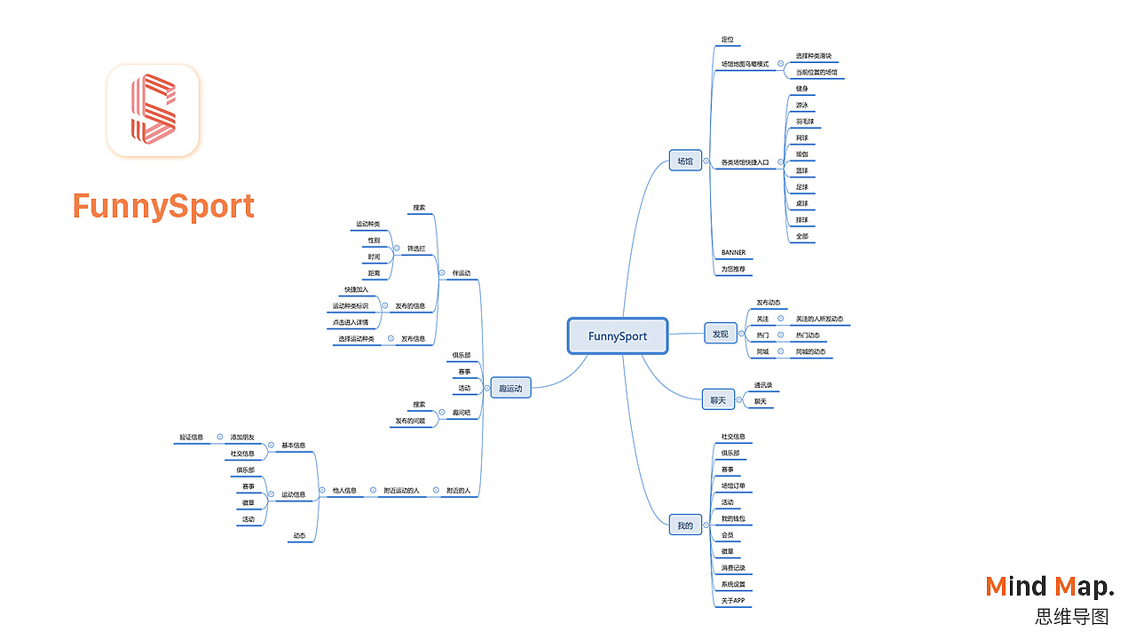 作品集（图ZODg1MzIyMDQ=） - APP界面 - 站酷设计师手写的未来原创素材 - 站酷ZCOOL