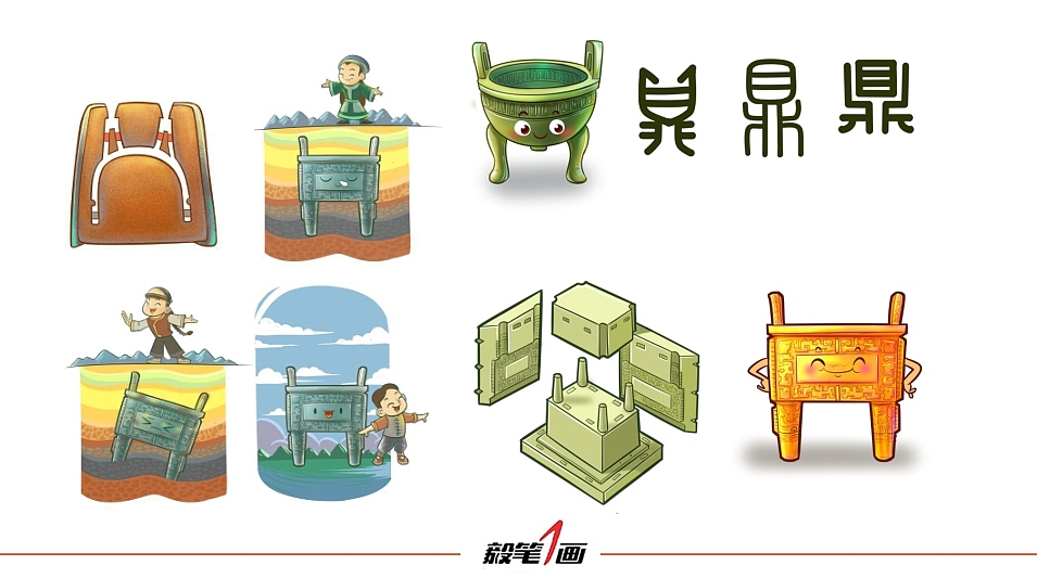 博物馆礼品文创产品设计（图ZMTYwNjgzNzEy） - 概念设定 - 站酷设计师秦毅策画原创素材 - 站酷ZCOOL