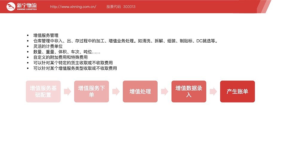 ppt视觉维护（图ZMjY5MDk3ODAw） - 品牌 - 站酷设计师Z86391192原创素材 - 站酷ZCOOL