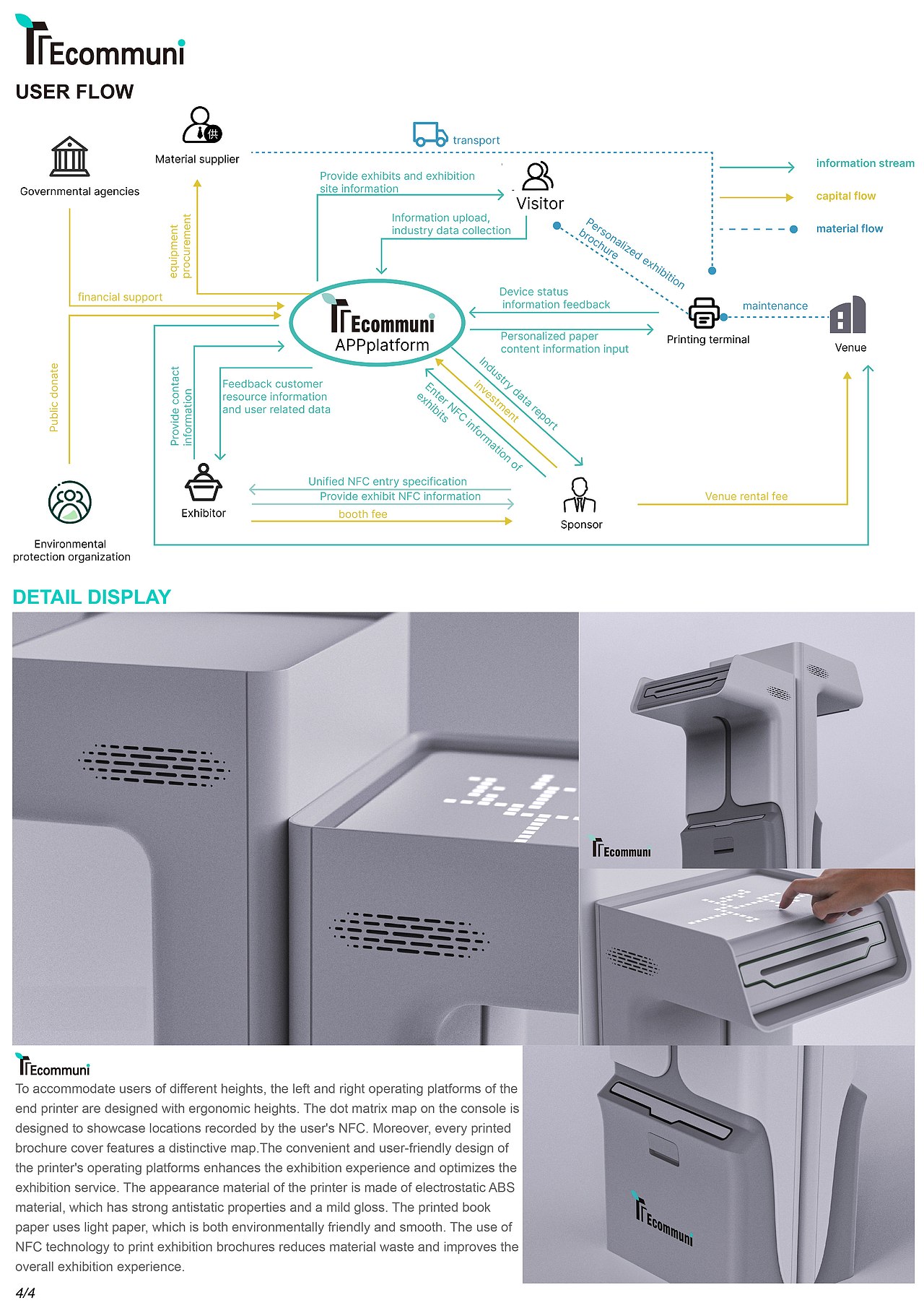 打印专属的纸质小册子，可持续展会服务系统设计（图ZMzM4NzM2ODY4） - 人机交互 - 站酷设计师深氪设计原创素材 - 站酷ZCOOL