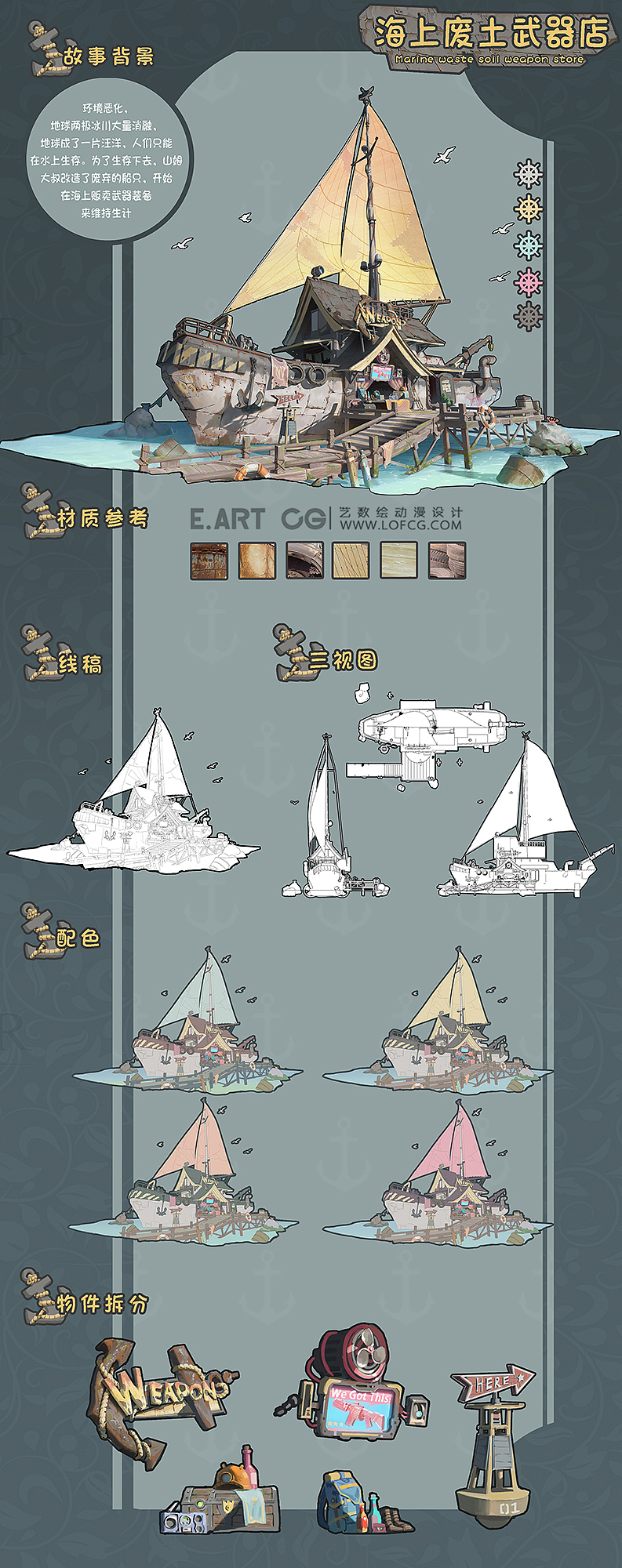 最新网络研修班毕业学员场景作品第二弹来啦！！（图ZMjc5NTI5MTg0） - 游戏原画 - 站酷设计师艺数绘CG原创素材 - 站酷ZCOOL