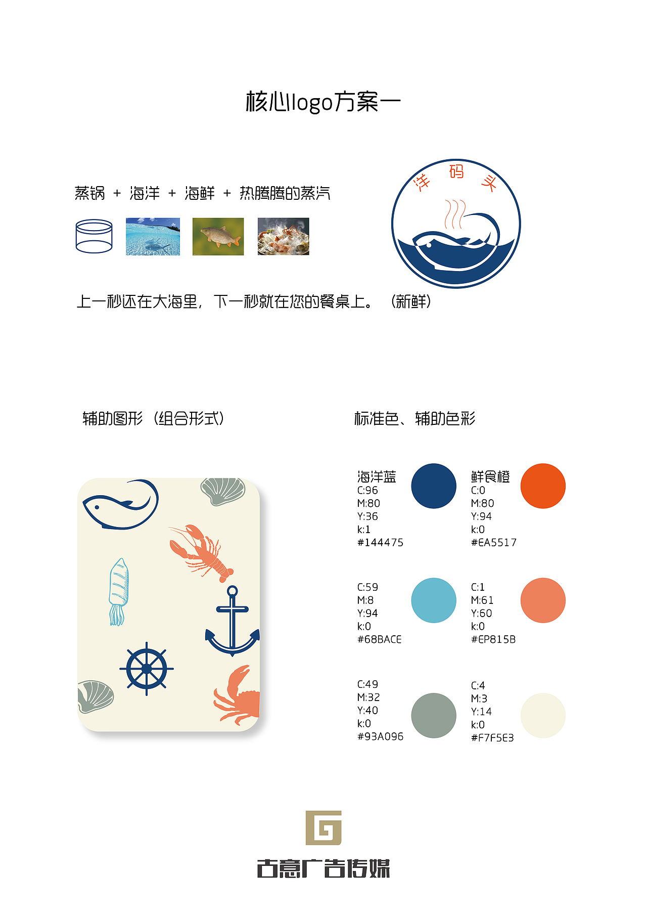 海鲜餐厅简易vi（图ZODY2MTE4MTI=） - 品牌 - 站酷设计师阿崔啊miss原创素材 - 站酷ZCOOL