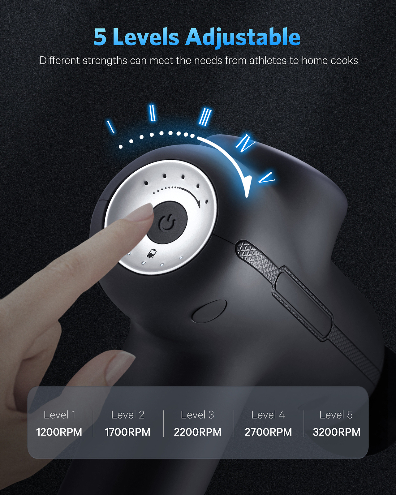 亚马逊 筋膜枪 套图/A+