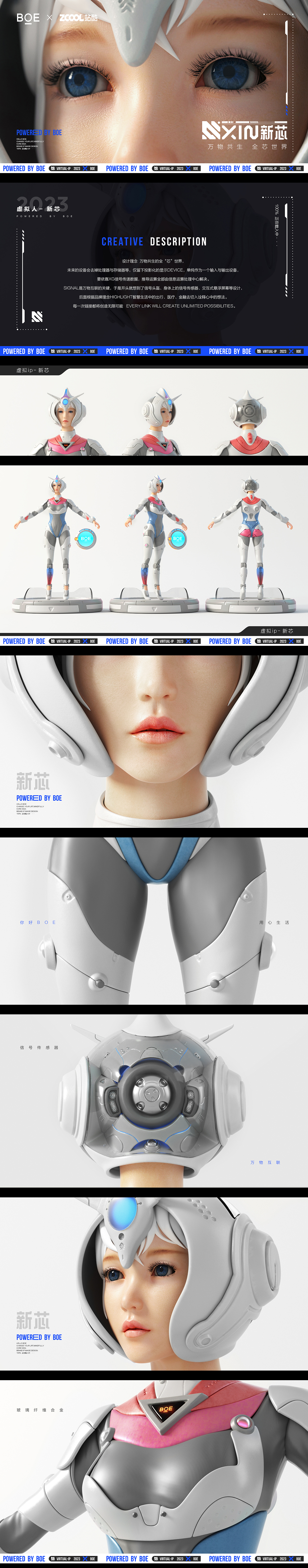 【你好 boe】京东方虚拟IP-新芯xinxin(图ZMzMwMDgyNTcy) - IP形象 - 站酷设计师星河AI原创素材 - 站酷ZCOOL