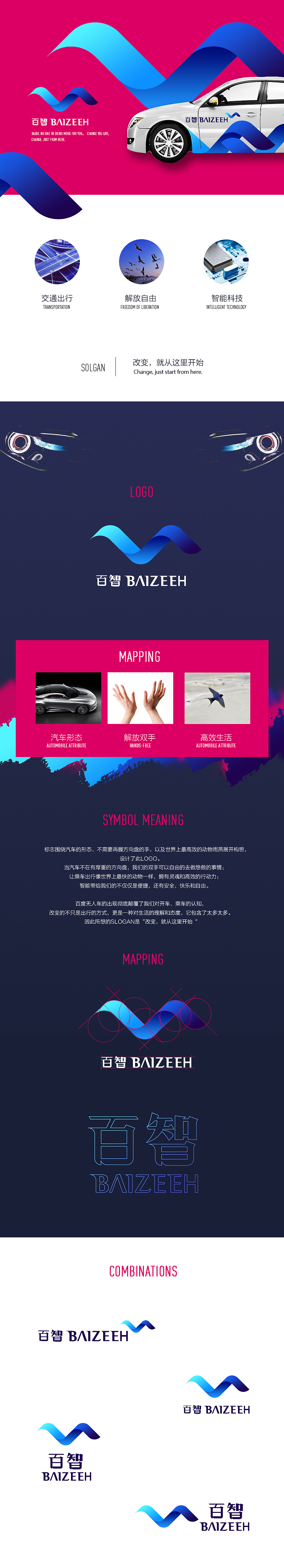 Charge, just start from here 改变，就从这里开始（图ZNDkwODQ5MTI=） - Logo - 站酷设计师roserabbit原创素材 - 站酷ZCOOL