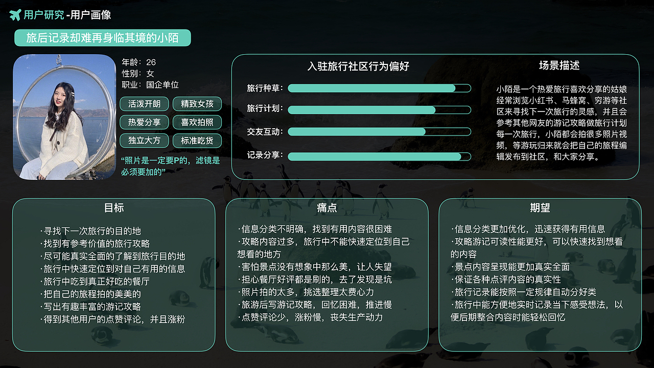 携程旅拍产品设计大赛