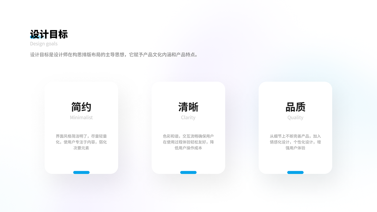 20-22部分项目整理（图ZMjk0MjgzNDQ4） - 软件界面 - 站酷设计师神奇的cwy原创素材 - 站酷ZCOOL