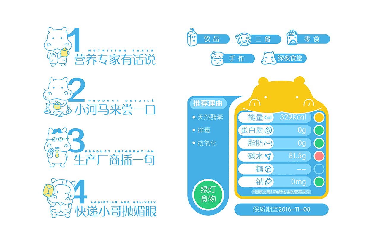 河马便利（图ZNTUzNzEzMjQ=） - 其他UI - 站酷设计师三番插画原创素材 - 站酷ZCOOL