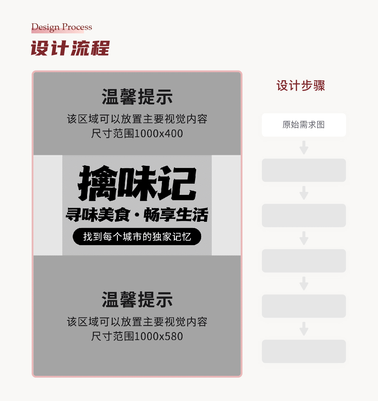 寻味老成都&品味新生活（图ZMjYwOTAzNTk2） - 闪屏/壁纸 - 站酷设计师正义的亚里斯原创素材 - 站酷ZCOOL