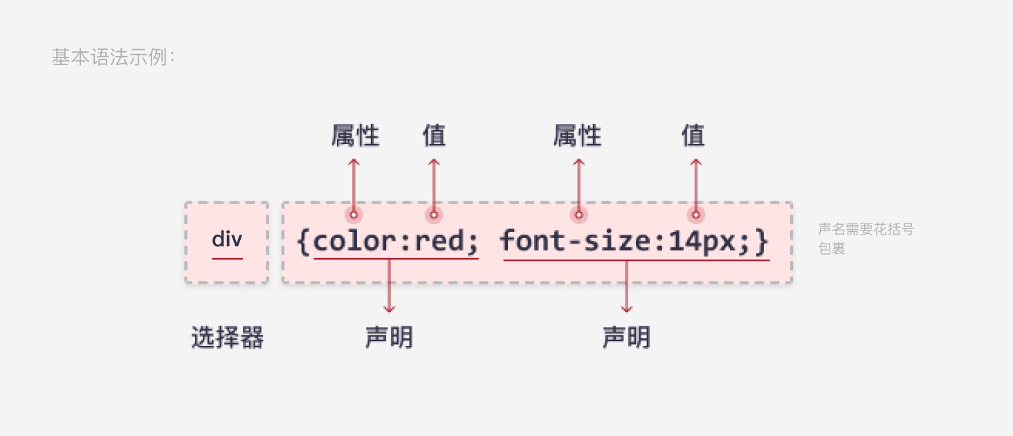 undefined undefined