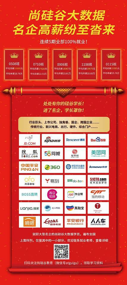 琐碎（图ZMTQzOTA1OTIw） - 海报 - 站酷设计师污小胖原创素材 - 站酷ZCOOL